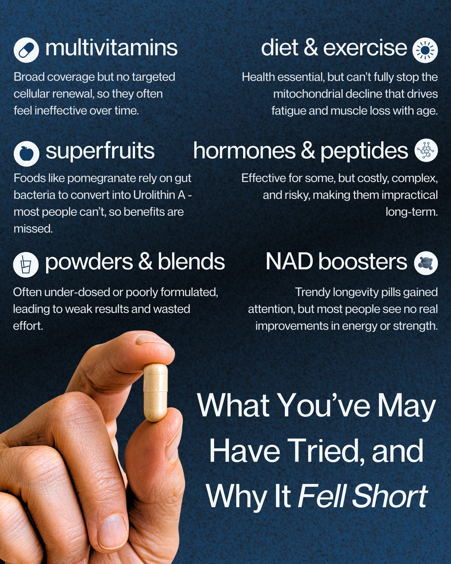 Eterna® Longevity Formula