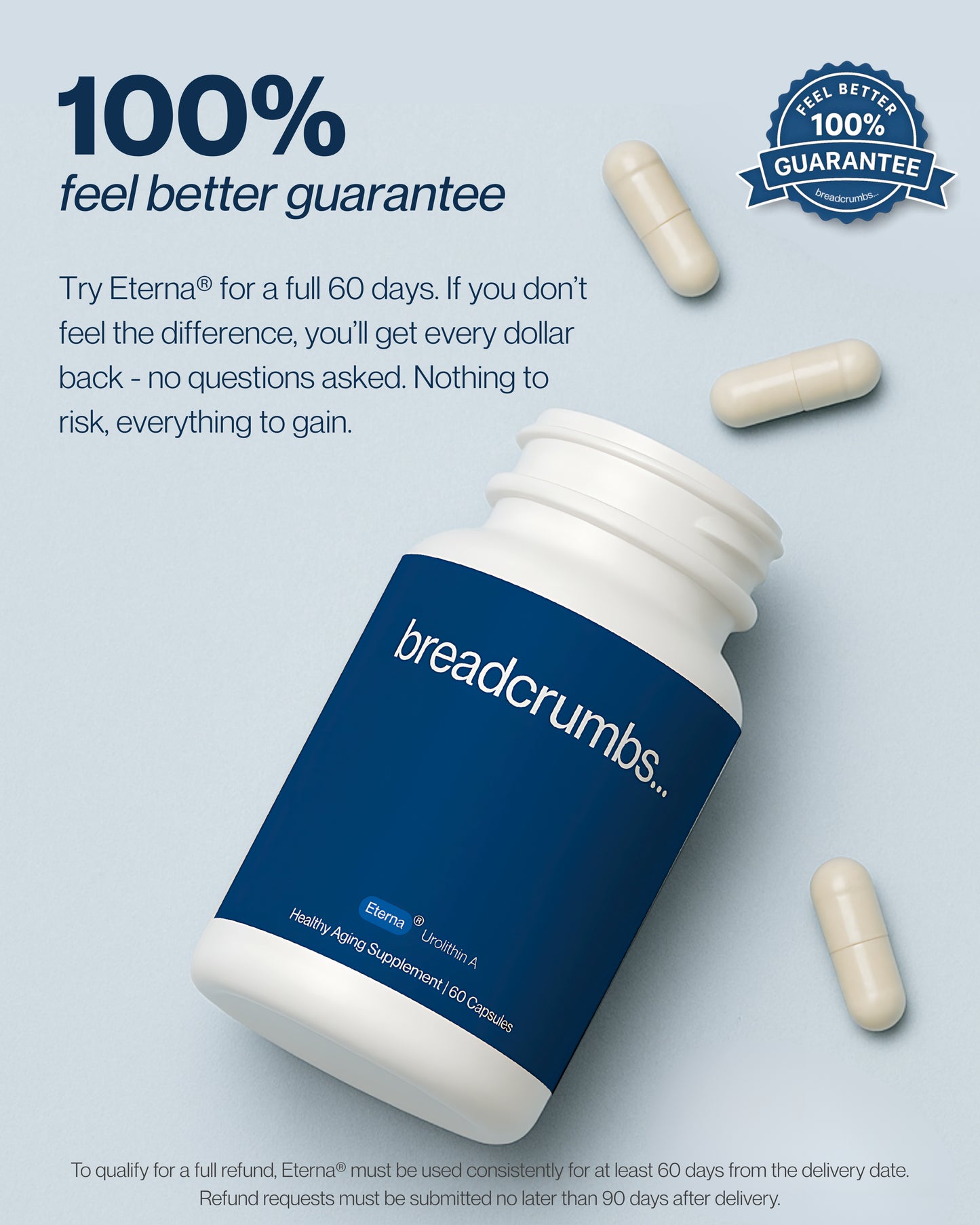 Eterna® Longevity Formula